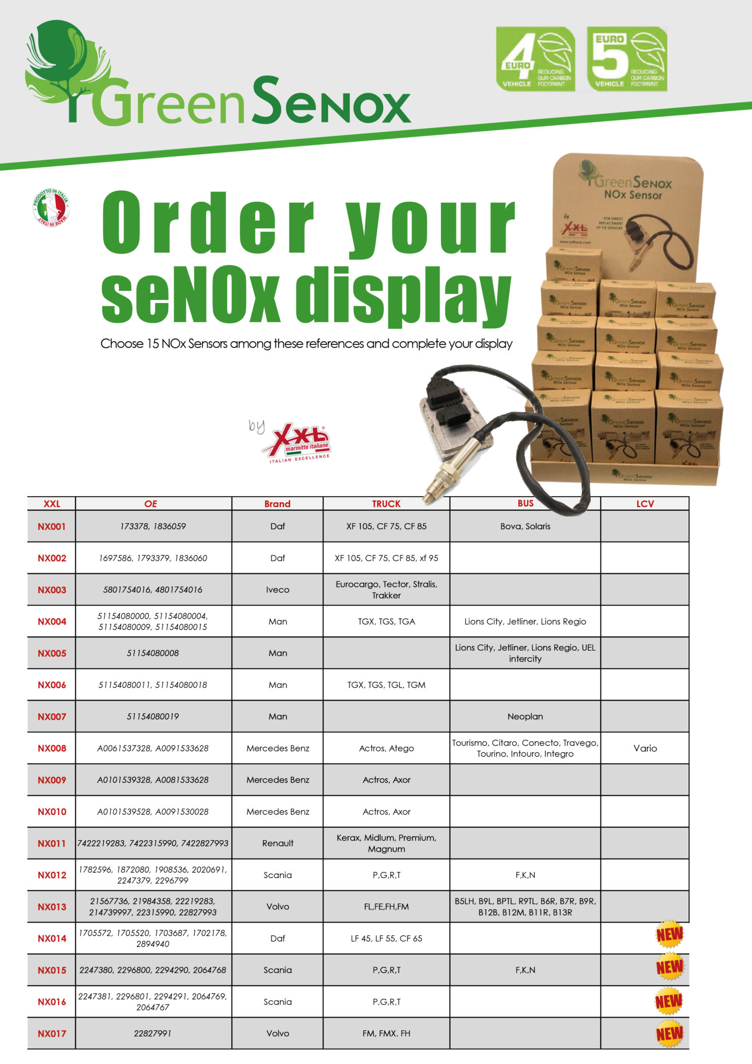 senox box